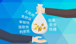 成都20短借公证-成都20个人贷款-成都20民间短借